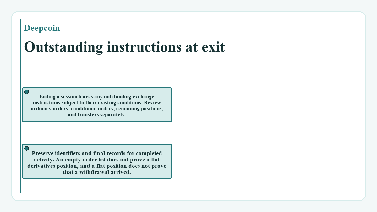 Outstanding instructions at exit: Ending a session leaves any outstanding exchange instructions subject to their existing conditions. Review ordinary orders, conditional orders, remaining positions, and transfers separately.; Preserve identifiers and final records for completed activity. An empty order list does not prove a flat derivatives position, and a flat position does not prove that a withdrawal arrived.